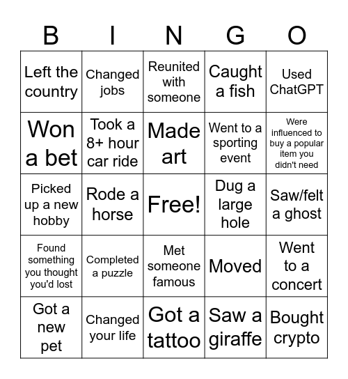 2024 in Review Bingo Card
