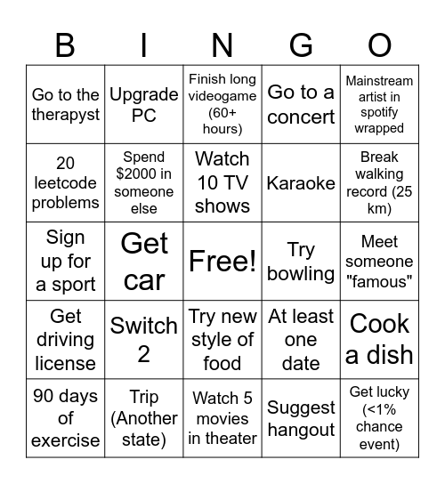 2025 goals Bingo Card