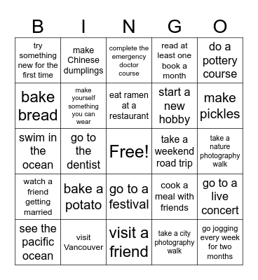 2025 Annegret Bingo Card