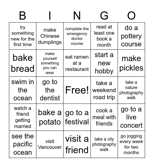 2025 Annegret Bingo Card