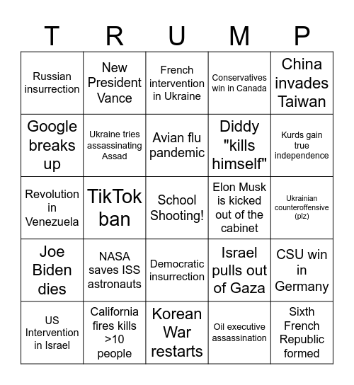 2025 Events (William) Bingo Card