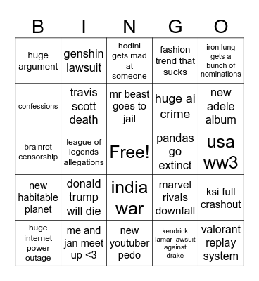 2025 bingo card Bingo Card