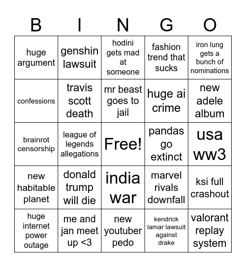 2025 bingo card Bingo Card
