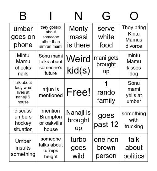 NEW YEARS EVE BINGO Card