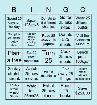NYR2025 Bingo Card