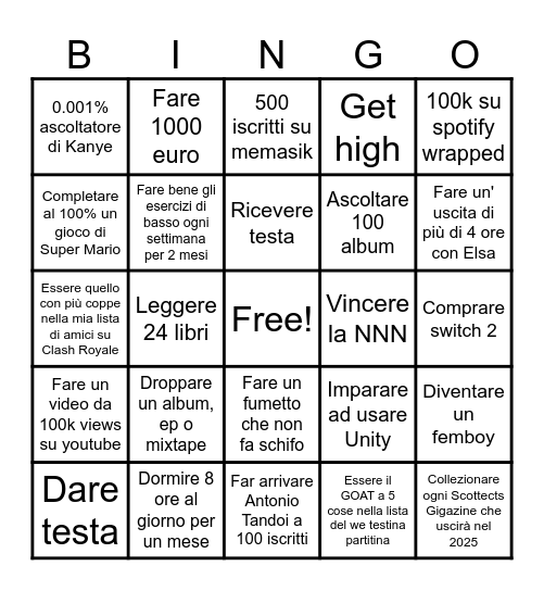 2025 goals Bingo Card