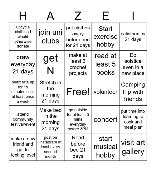 2025 new years resolutions Bingo Card