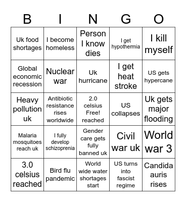 2025 depression bingo Card