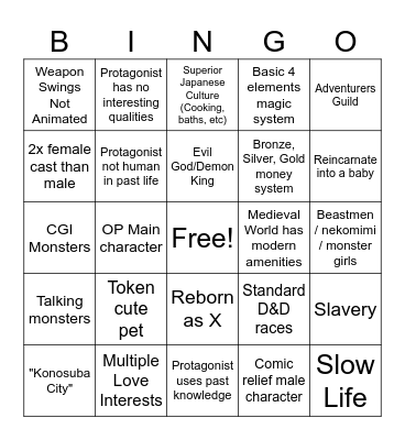 Reincarnation Anime Bingo Card