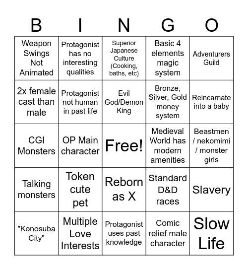 Reincarnation Anime Bingo Card