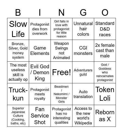 Isekai Bingo Card