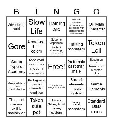 Fantasy Anime Bingo Card