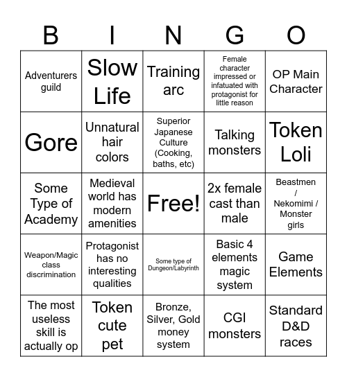 Fantasy Anime Bingo Card