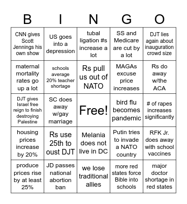 2025 Predictions Bingo Card