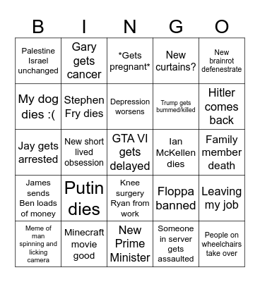 Erin predictions Bingo Card