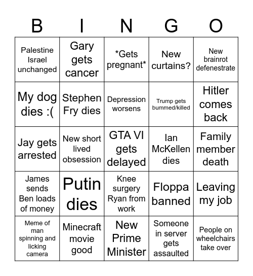 Erin predictions Bingo Card