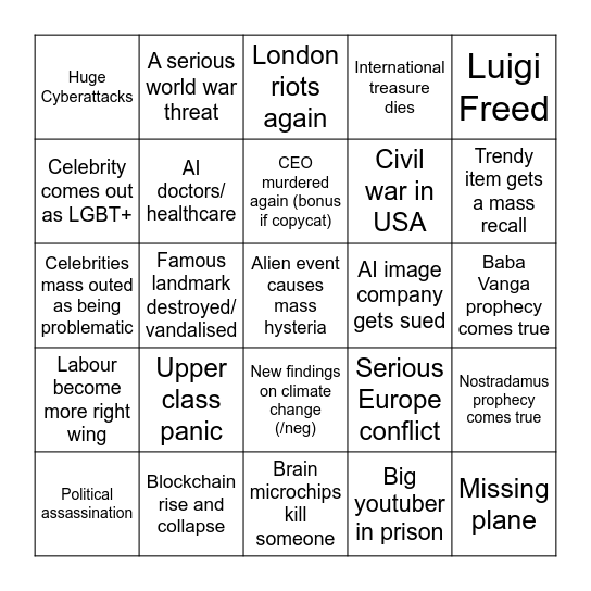 2025 Prediction Bingo Card