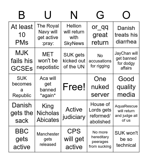 SUK 2025 Bingo Card Bingo Card