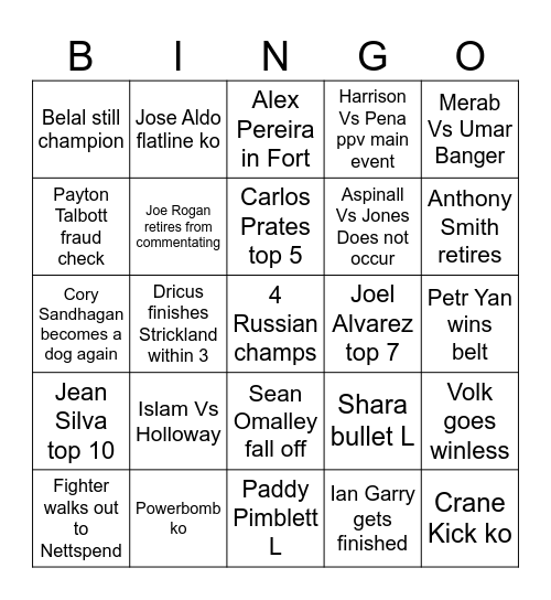 2025 UFC Bingo Card