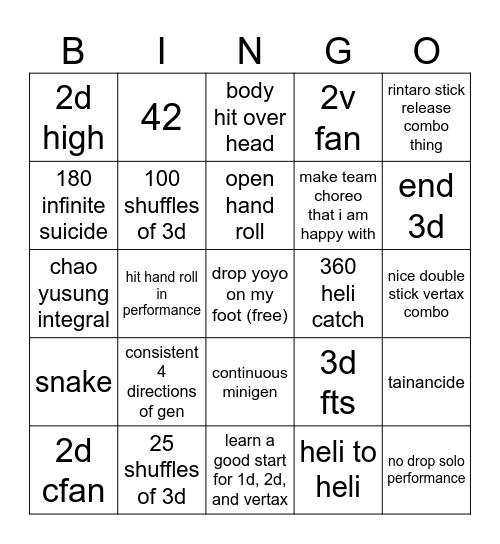 2025 yoyo bingo Card