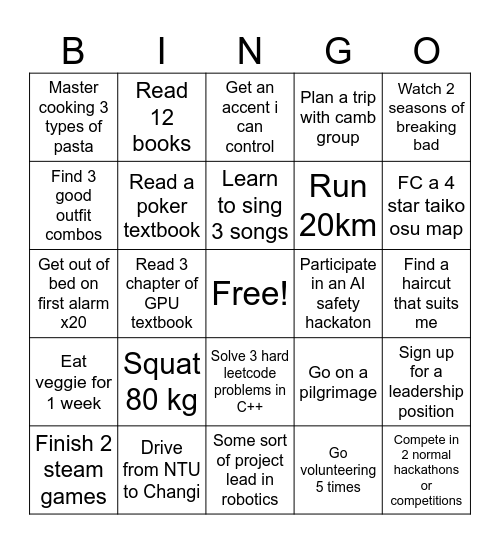 New years bingo Card