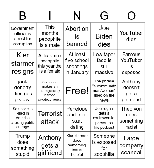 2025 bingo card Bingo Card