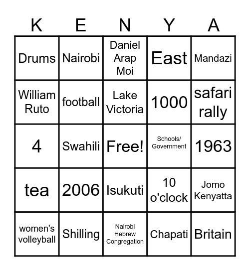 Kenya Bingo Card
