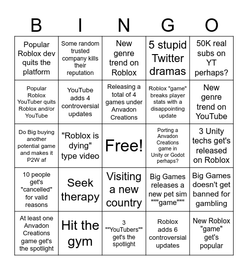 2025 Bingo Card Bingo Card