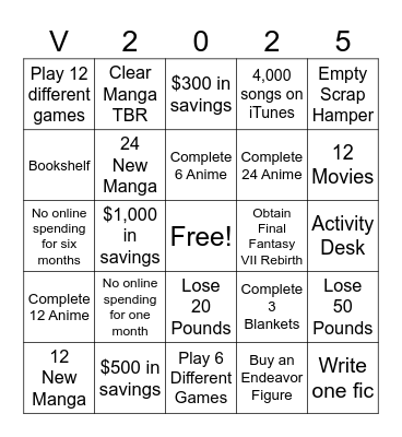 Vic's 2025 Bingo Card
