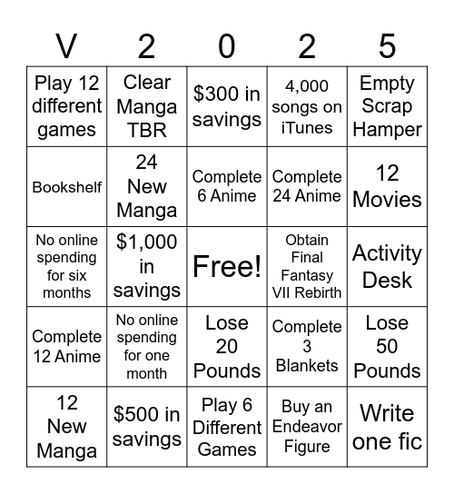 Vic's 2025 Bingo Card