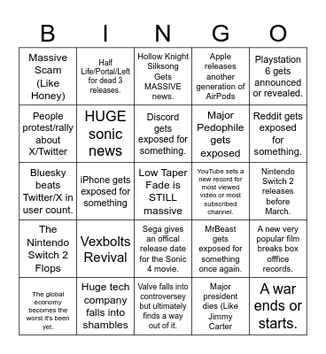 2025 Bingo Card Bingo Card