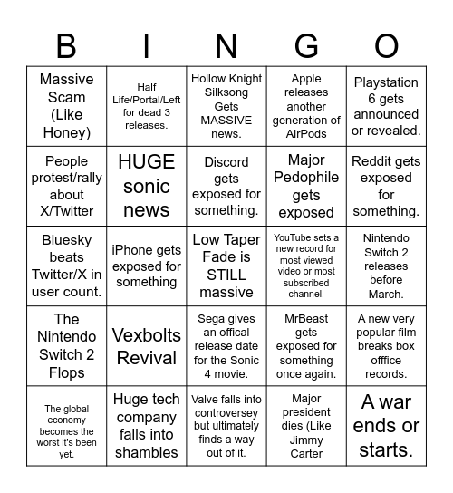 2025 Bingo Card Bingo Card