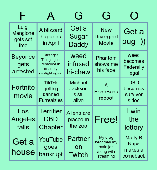 Chorbees 2025 Bingo Card Bingo Card