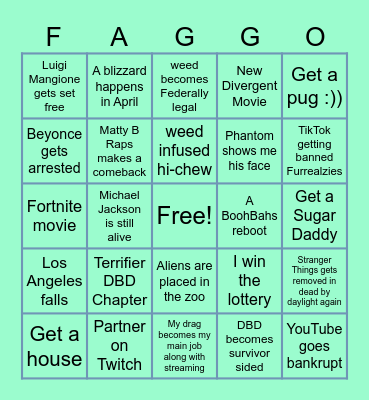 Chorbees 2025 Bingo Card Bingo Card
