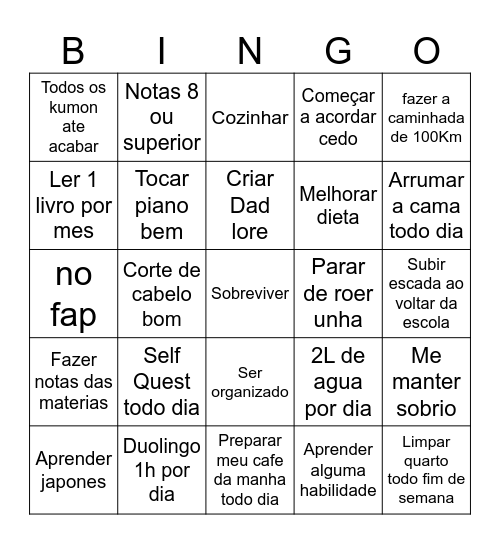 Resoluções 2025 Bingo Card