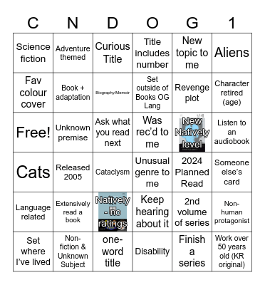 Cndog1's 2025 Bingo Card
