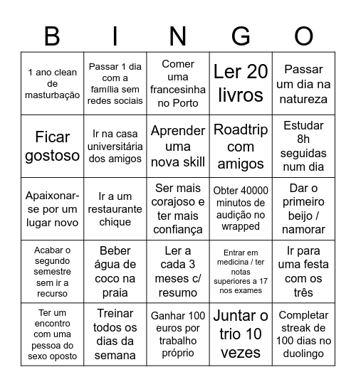 2025 BINGO - COMPETIÇÃO Bingo Card