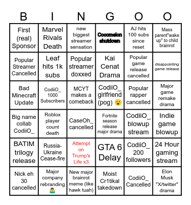 New Years Bingo Card