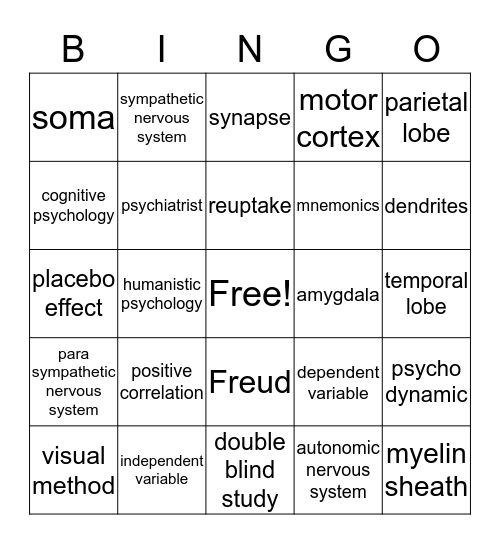 Psych B1a Exam 1 Bingo Card