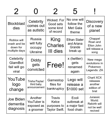 2025 Predictions Bingo Card