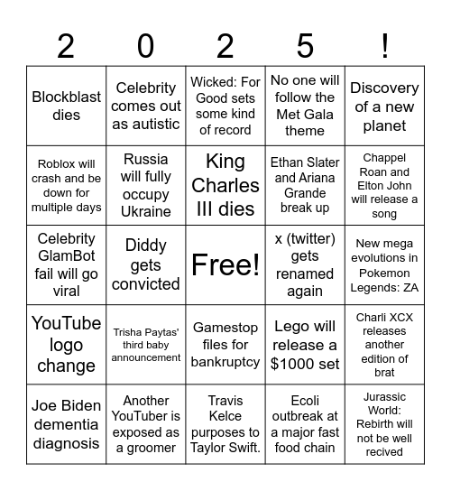 2025 Predictions Bingo Card