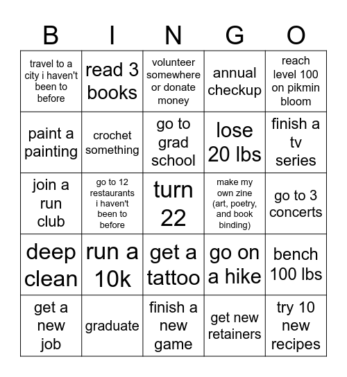 ducknut 2025 goals Bingo Card