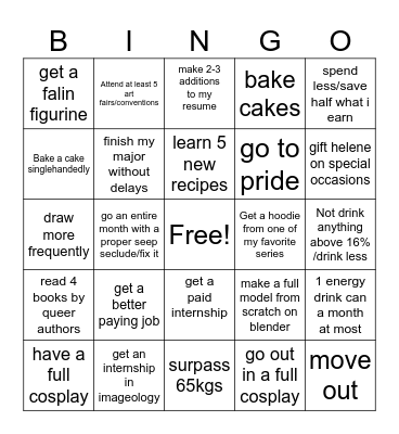 new years resolutions Bingo Card