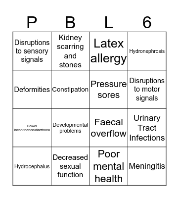 Complications of Spina Bifida Bingo Card