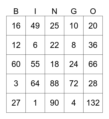 Multiplication Facts Bingo Card