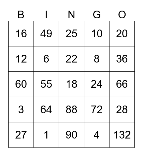 Multiplication Facts Bingo Card