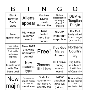 Aigis 2025 Bingo Card