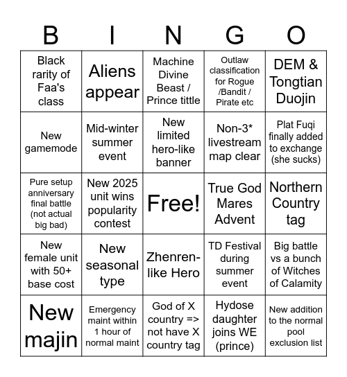 Aigis 2025 Bingo Card