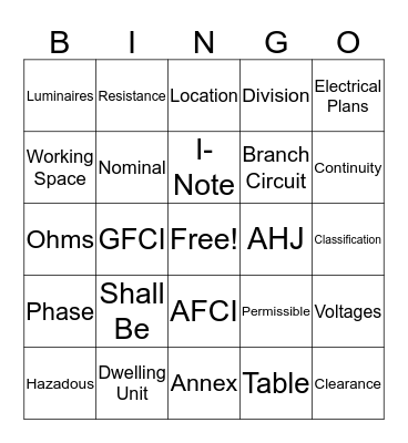Class 2F, NEC, Work Sp, Brnch Ckts, Haz, Voltages Bingo Card