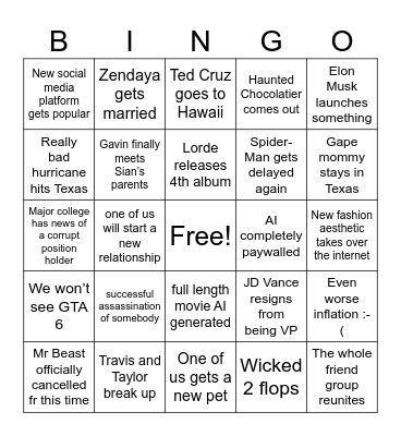 2025 predictions Bingo Card
